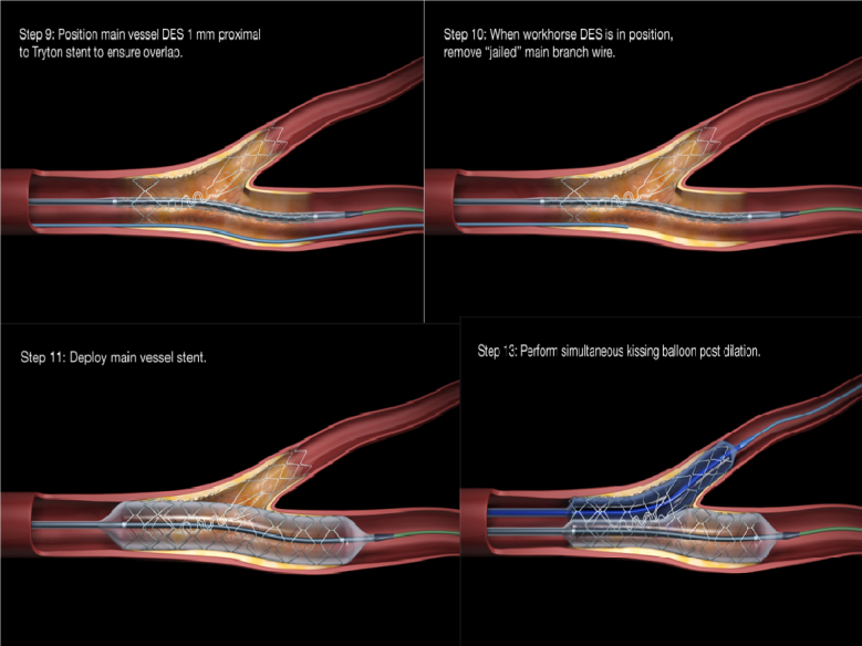 Fig. 7