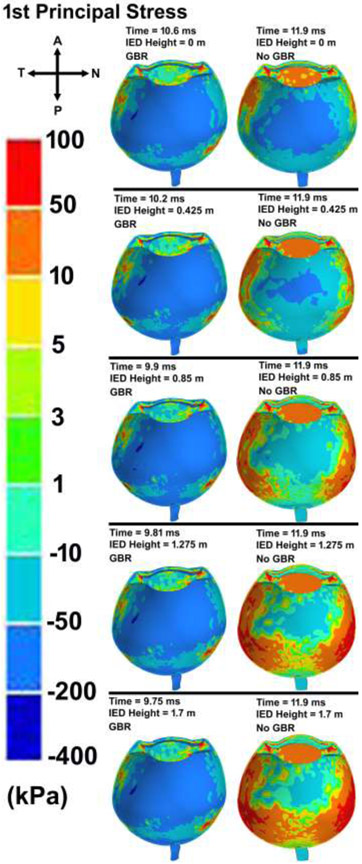 Fig. 10.