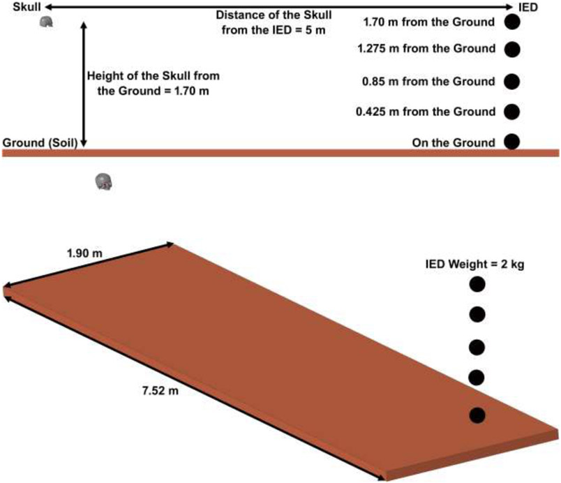 Fig. 3.