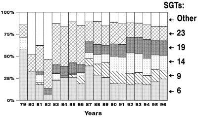 FIG. 5