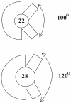 Fig. (4)