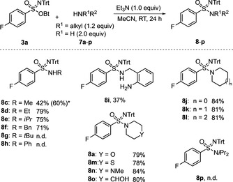 Scheme 6