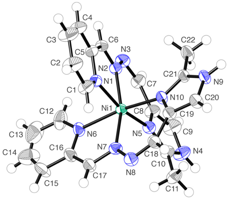 Figure 2