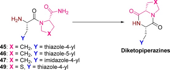 Scheme 10