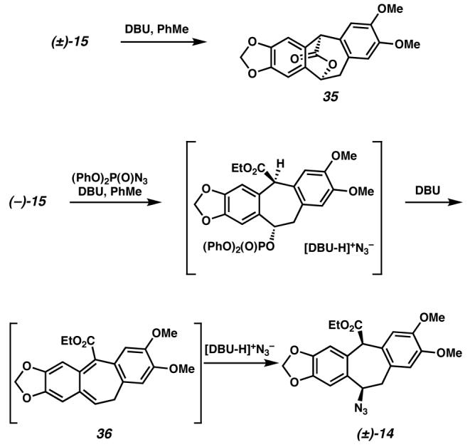 Scheme 14