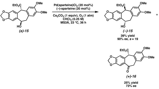 Scheme 12