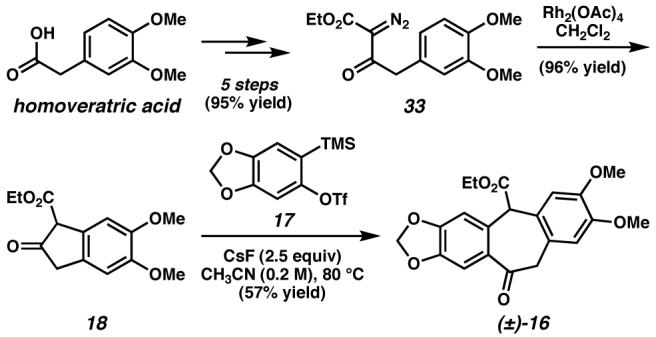 Scheme 10