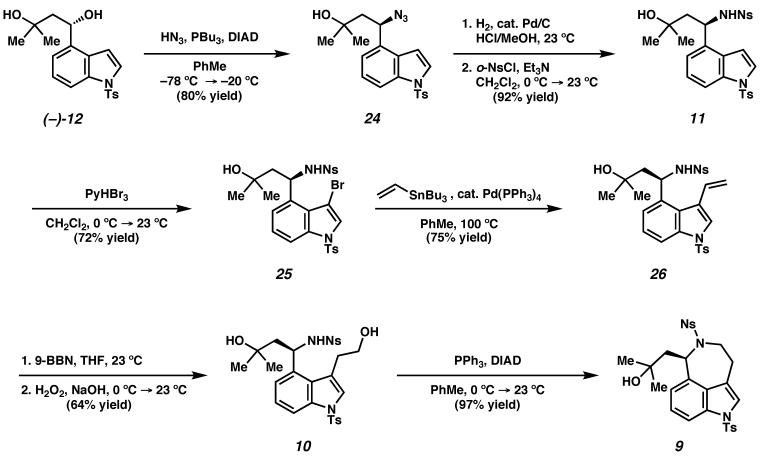 Scheme 7