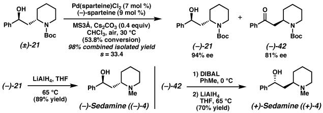 Scheme 20