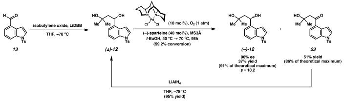 Scheme 6