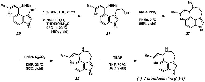 Scheme 9