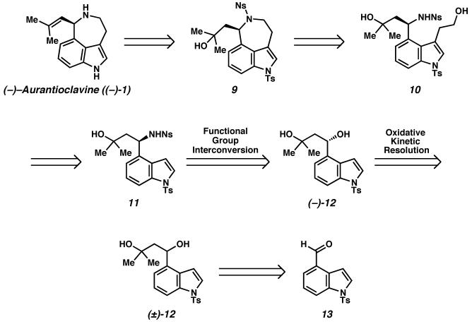 Scheme 3