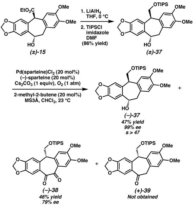 Scheme 15