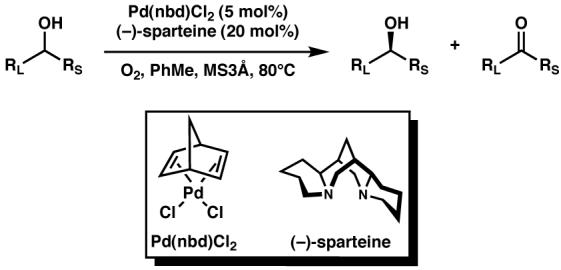 Scheme 1b