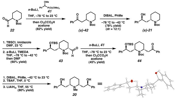 Scheme 17