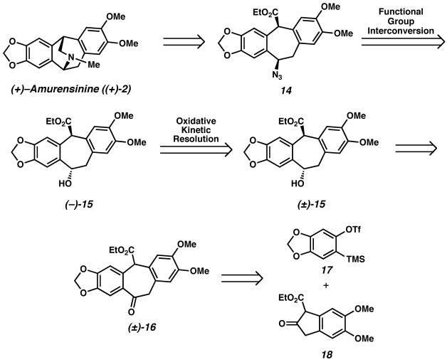 Scheme 4