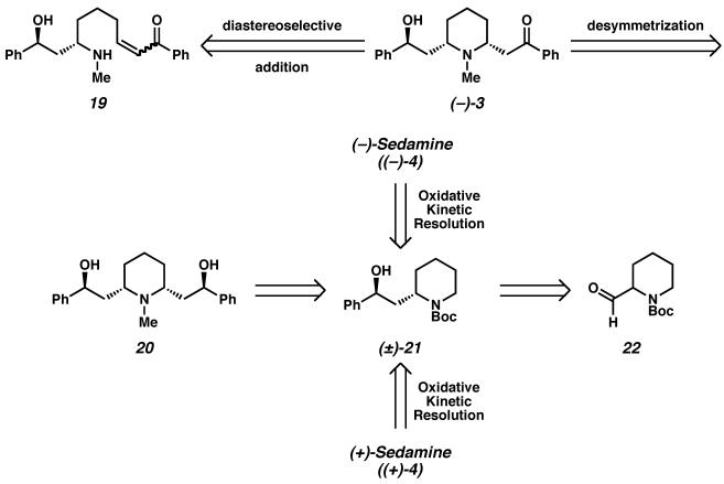 Scheme 5