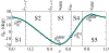 Fig. 12.