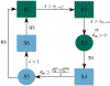 Fig. 13.