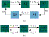 Fig. 15.