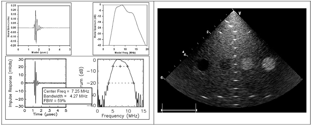 Fig. 9