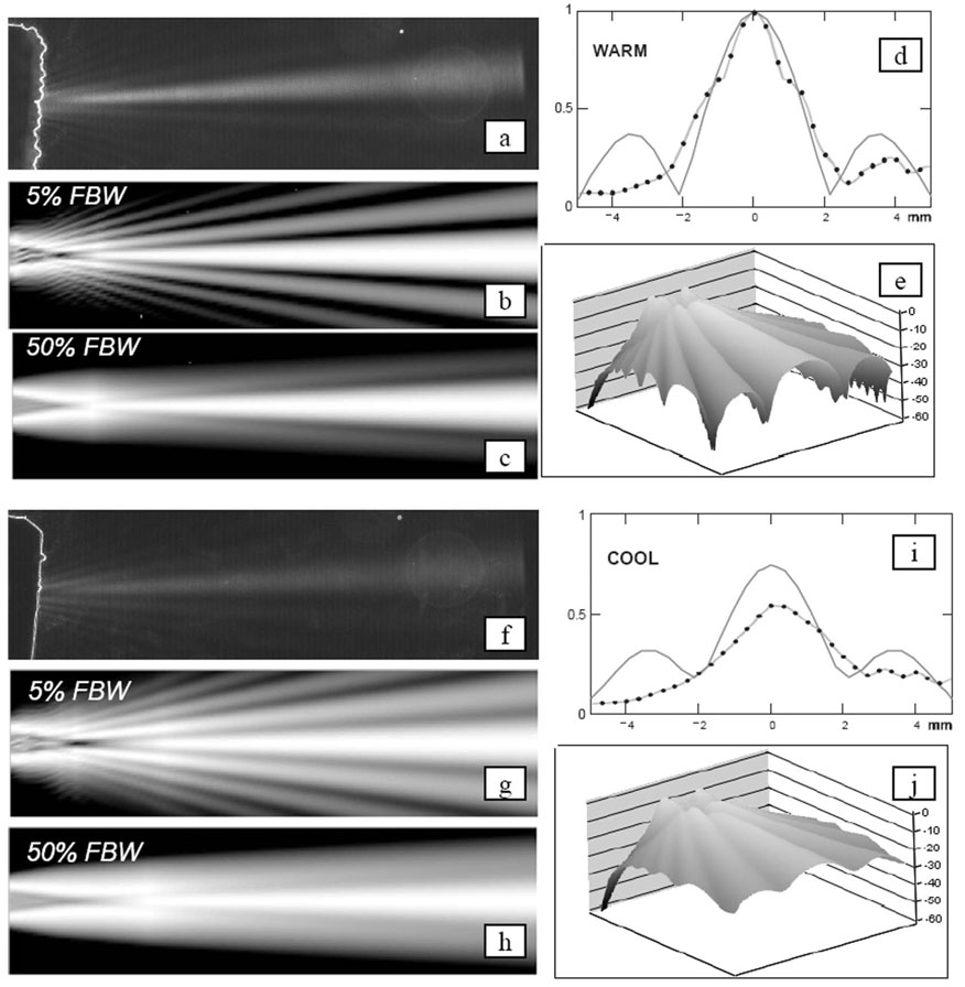 Fig. 10