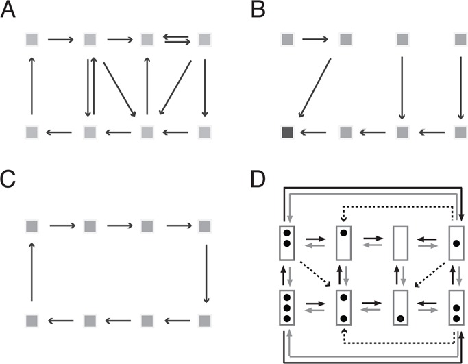 FIGURE 1: