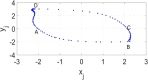 Figure 8