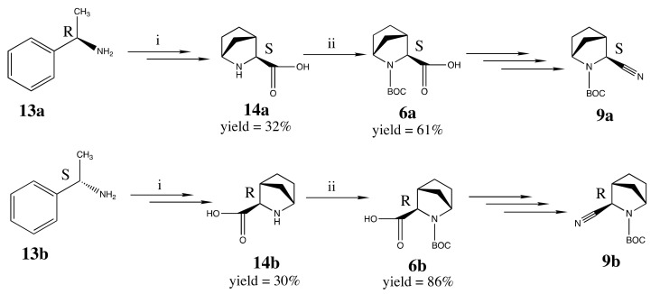 Figure 8