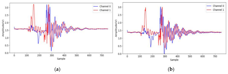 Figure 16