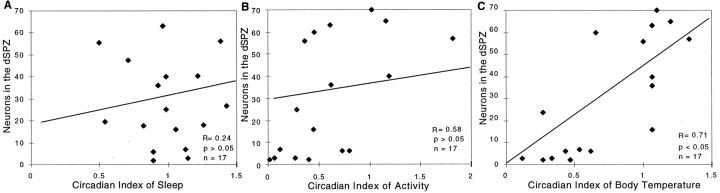 Fig. 11.