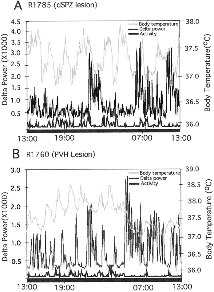 Fig. 9.