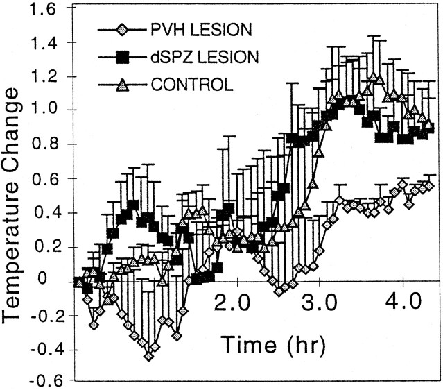 Fig. 12.