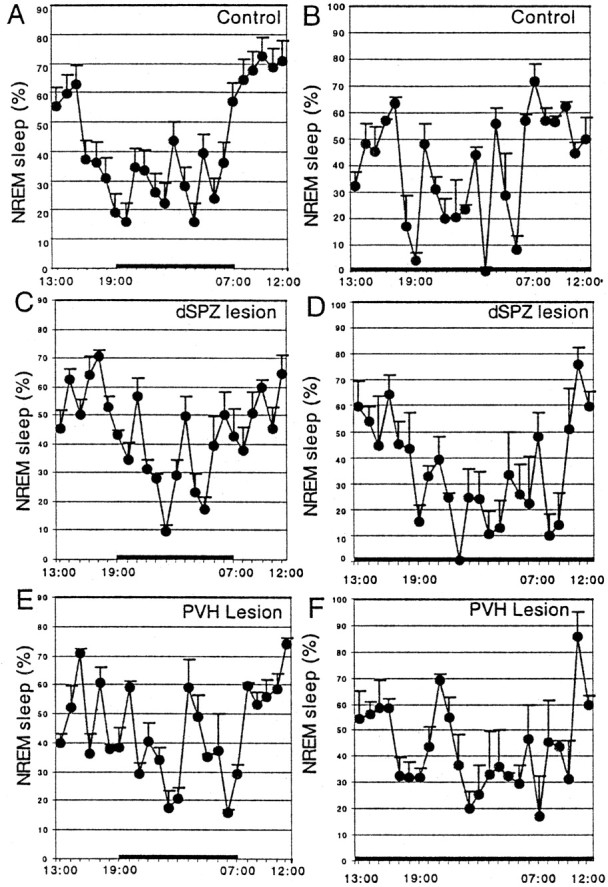 Fig. 10.