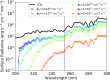 <b>FIG. 4.</b>