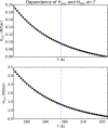 <b>FIG. D1.</b>