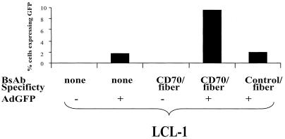 FIG. 5