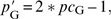 Appendix C.