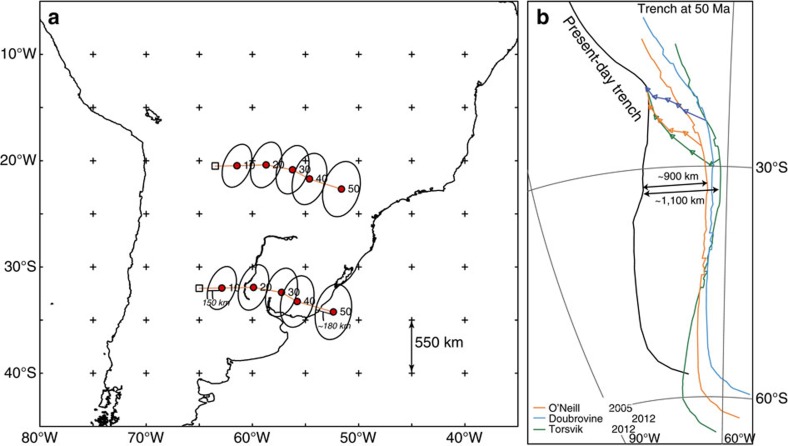 Figure 6