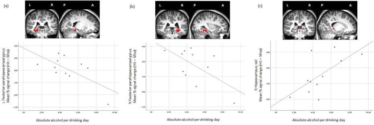 Fig.4