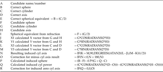 graphic file with name eye201248i1.jpg