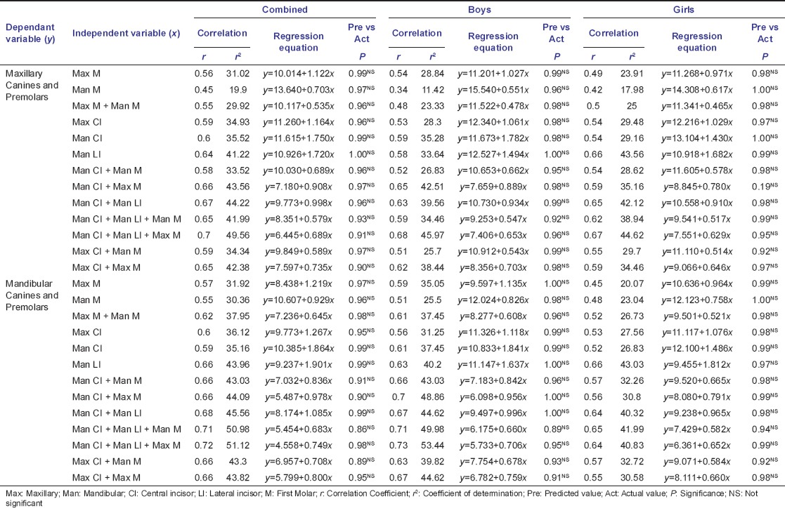 graphic file with name CCD-6-210-g012.jpg