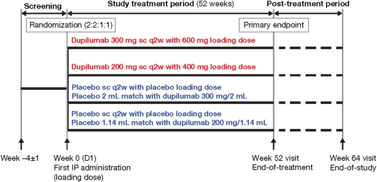 Fig. 1