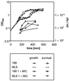 FIG. 9.