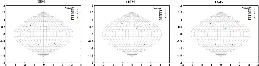 Fig. 10