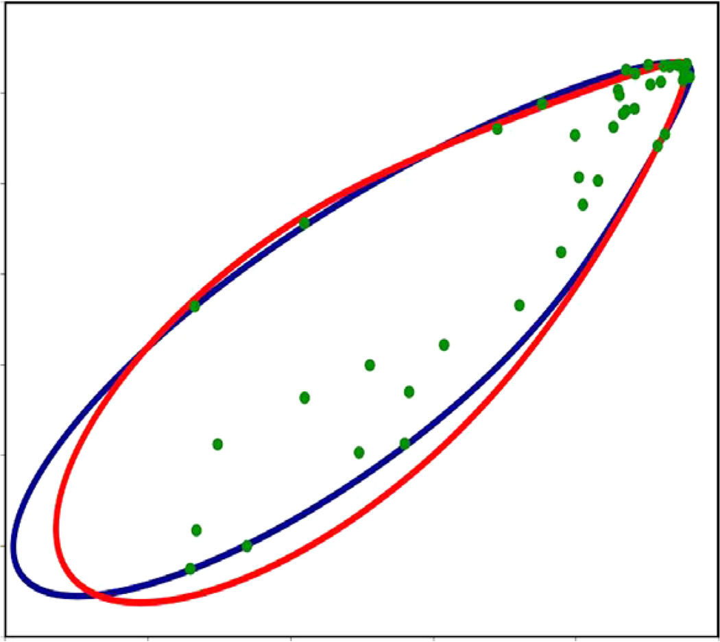 Fig. 15