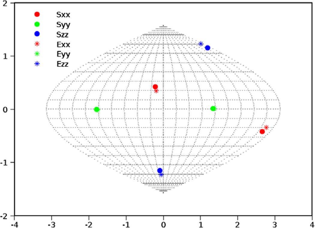 Fig. 16