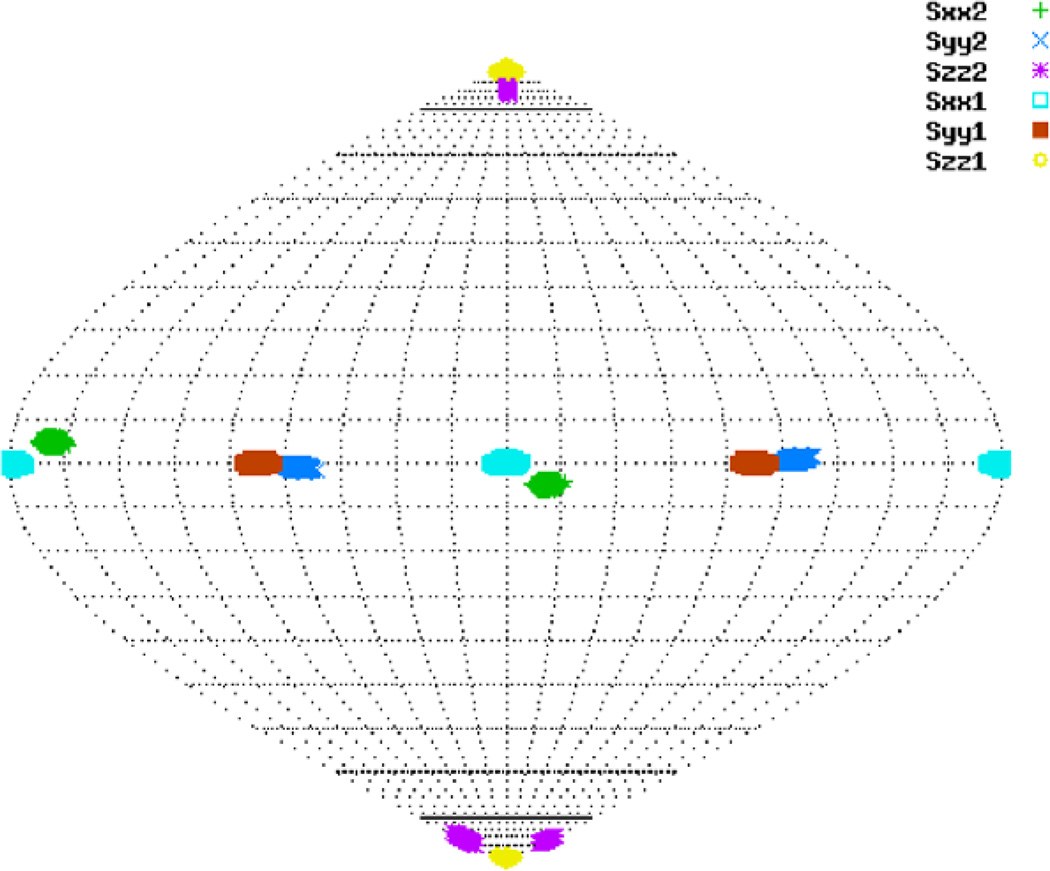 Fig. 6