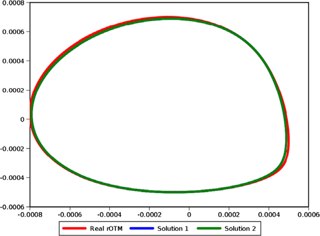 Fig. 13