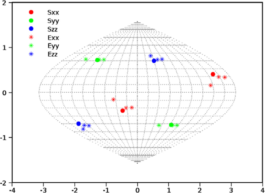 Fig. 12